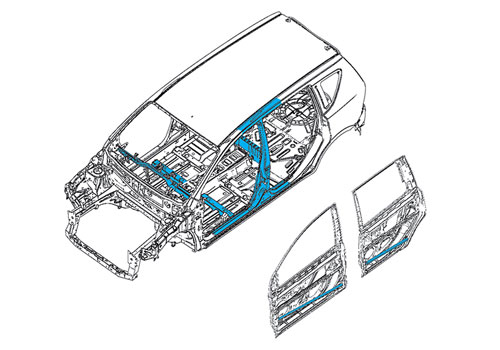 keamanan All New Nissan Livina X-Gear 2015